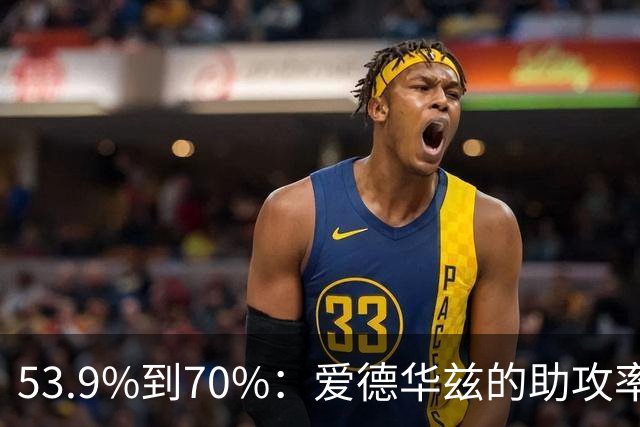 53.9%到70%：爱德华兹的助攻率，揭开了控卫的真相